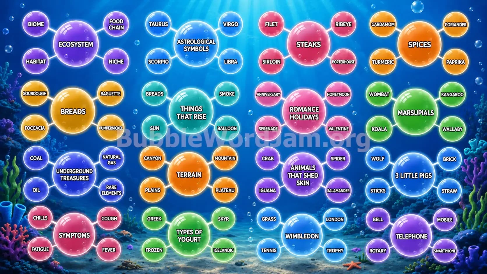 Bubble Word Jam Level 595 Answer, Cheat & Solution