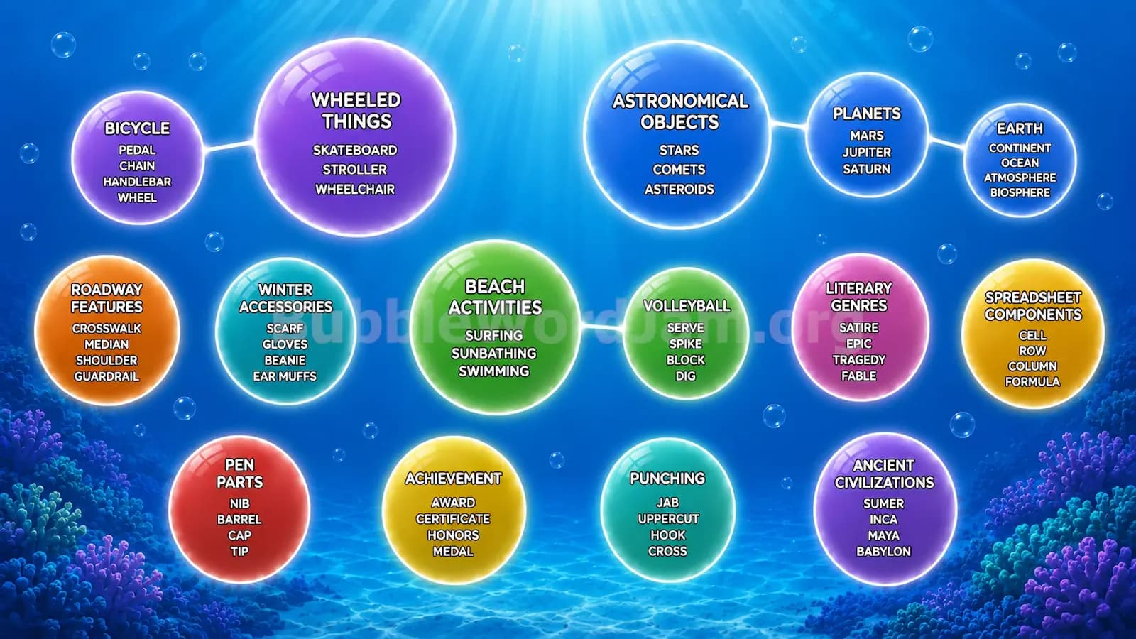 Bubble Word Jam Level 140 Answer, Cheat & Solution