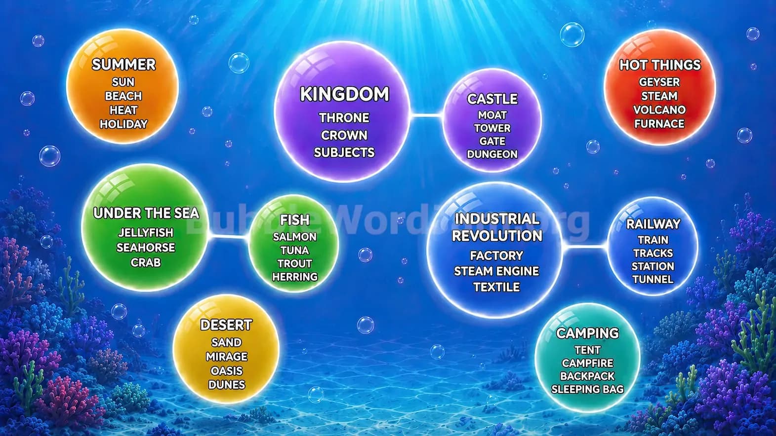 Bubble Word Jam Level 57 Answer, Cheat & Solution
