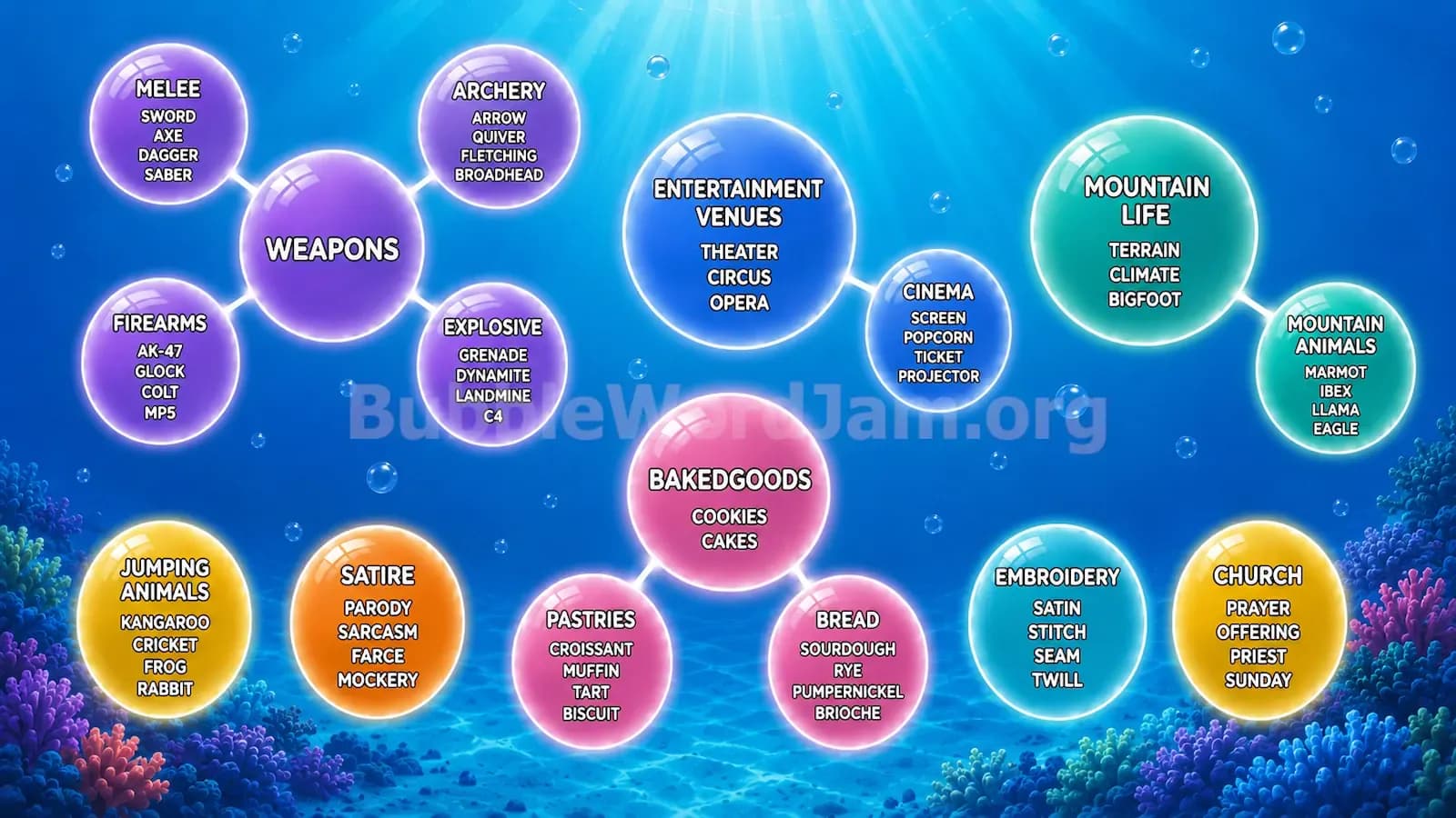 Bubble Word Jam Level 130 Screenshot