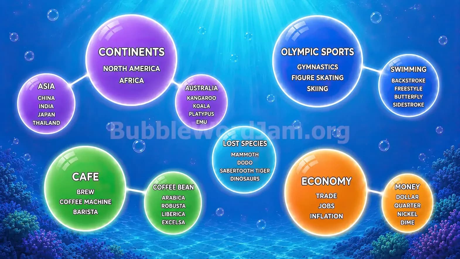 Bubble Word Jam Level 42 Answer, Cheat & Solution