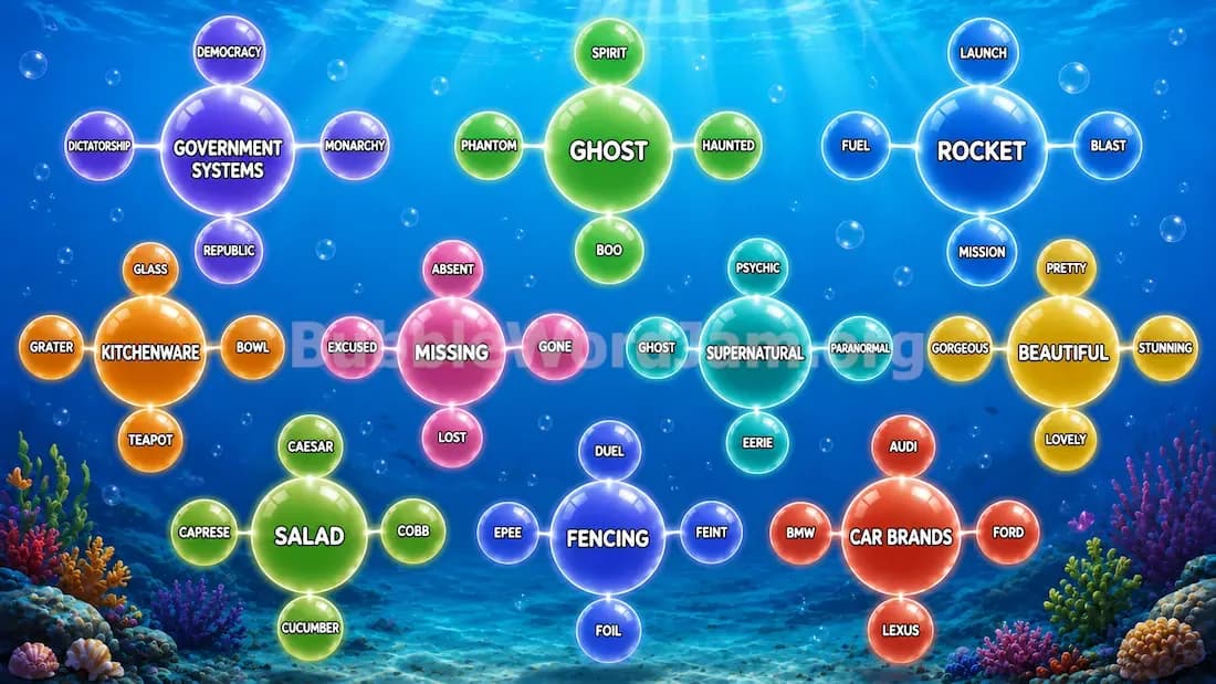 Bubble Word Jam Level 487 Screenshot