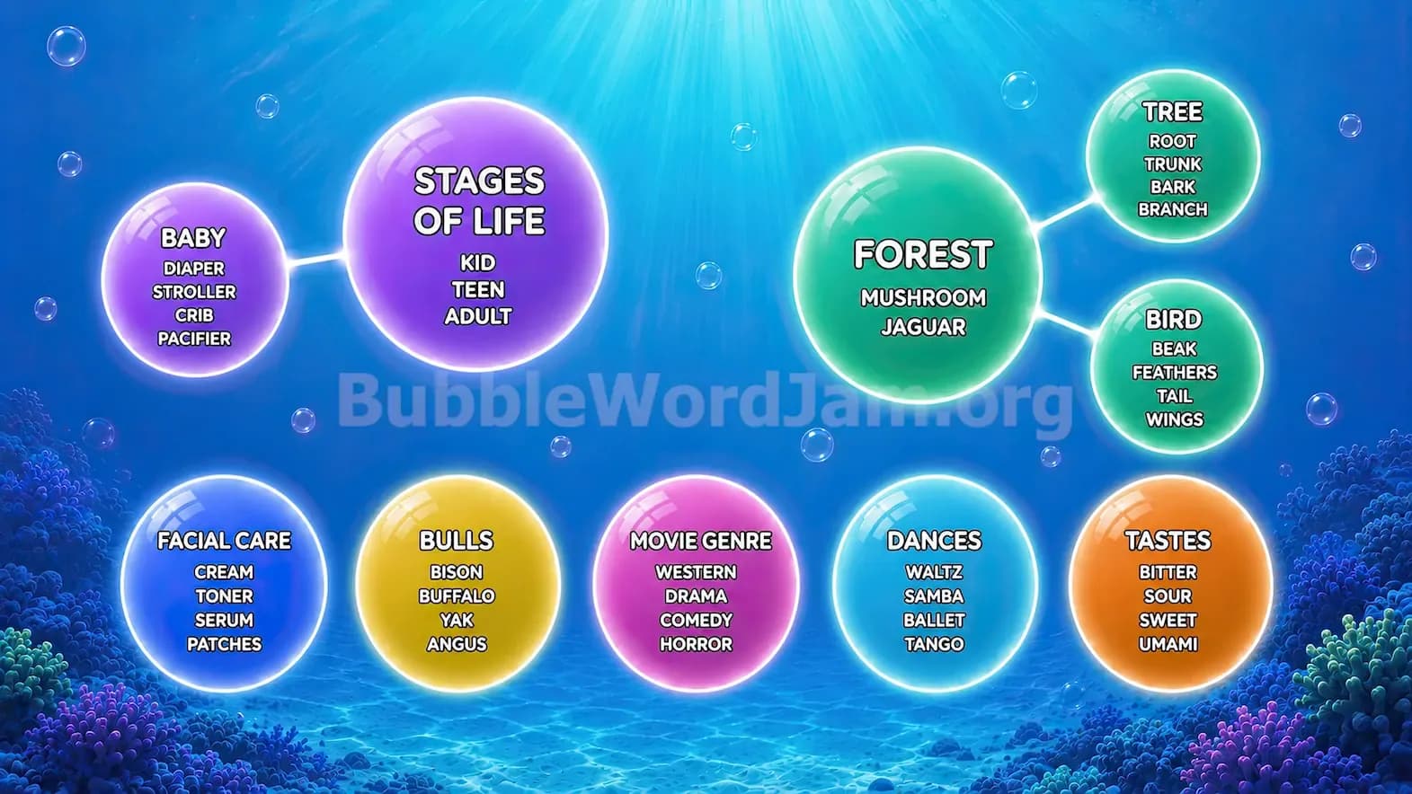 Bubble Word Jam Level 9 Answer, Cheat & Solution