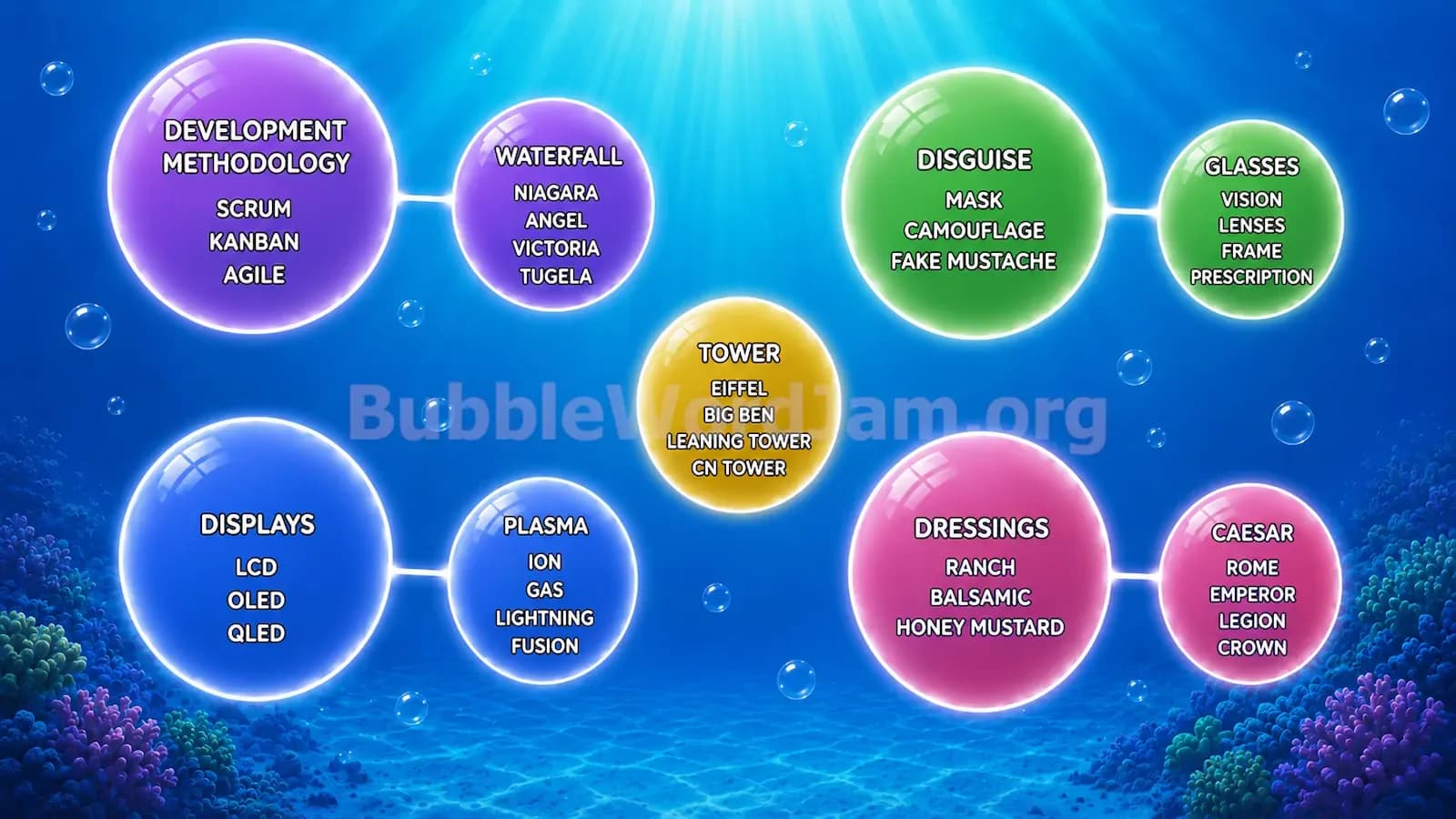 Bubble Word Jam Level 114 Answer, Cheat & Solution