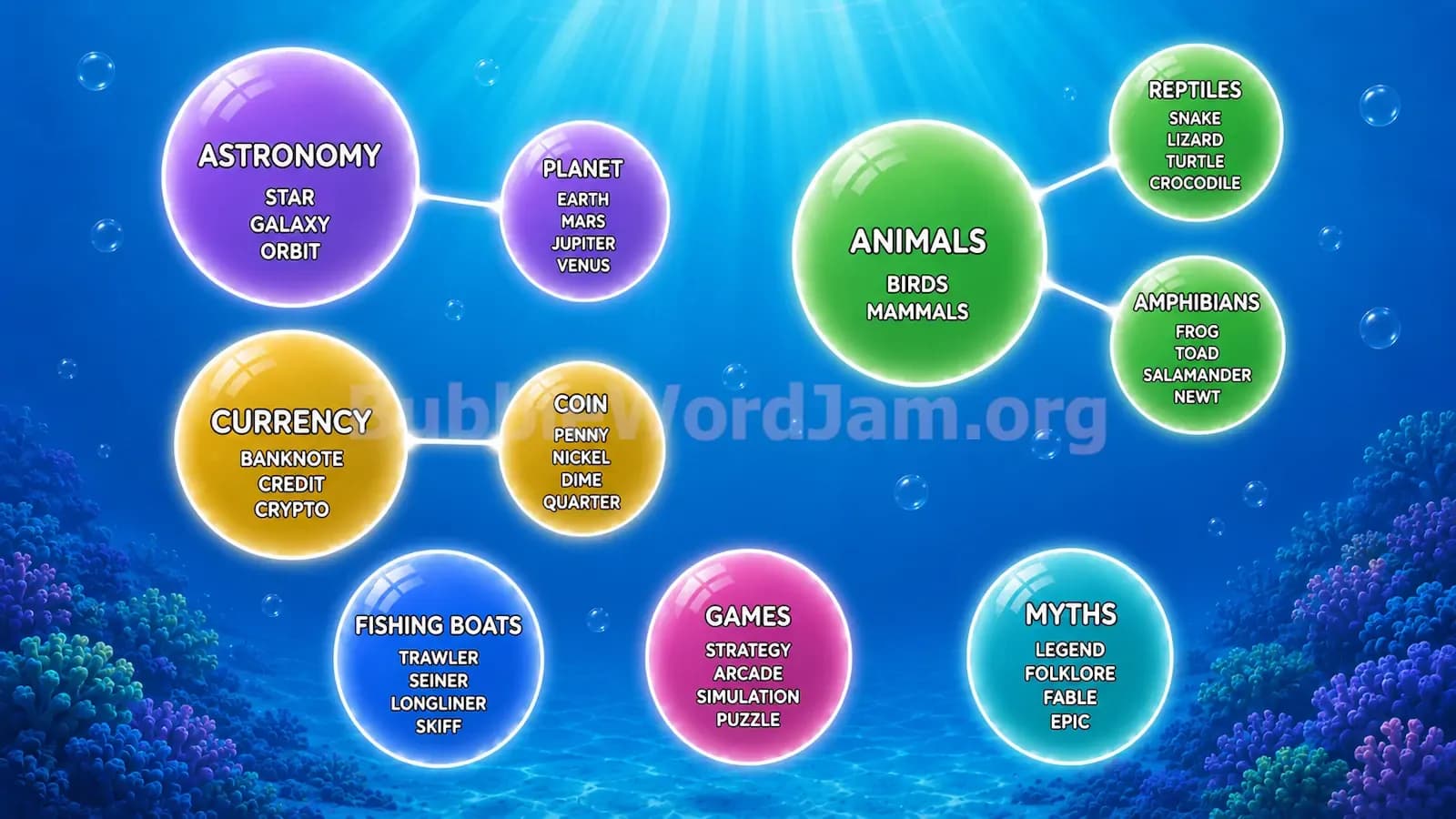 Bubble Word Jam Level 299 Answer, Cheat & Solution