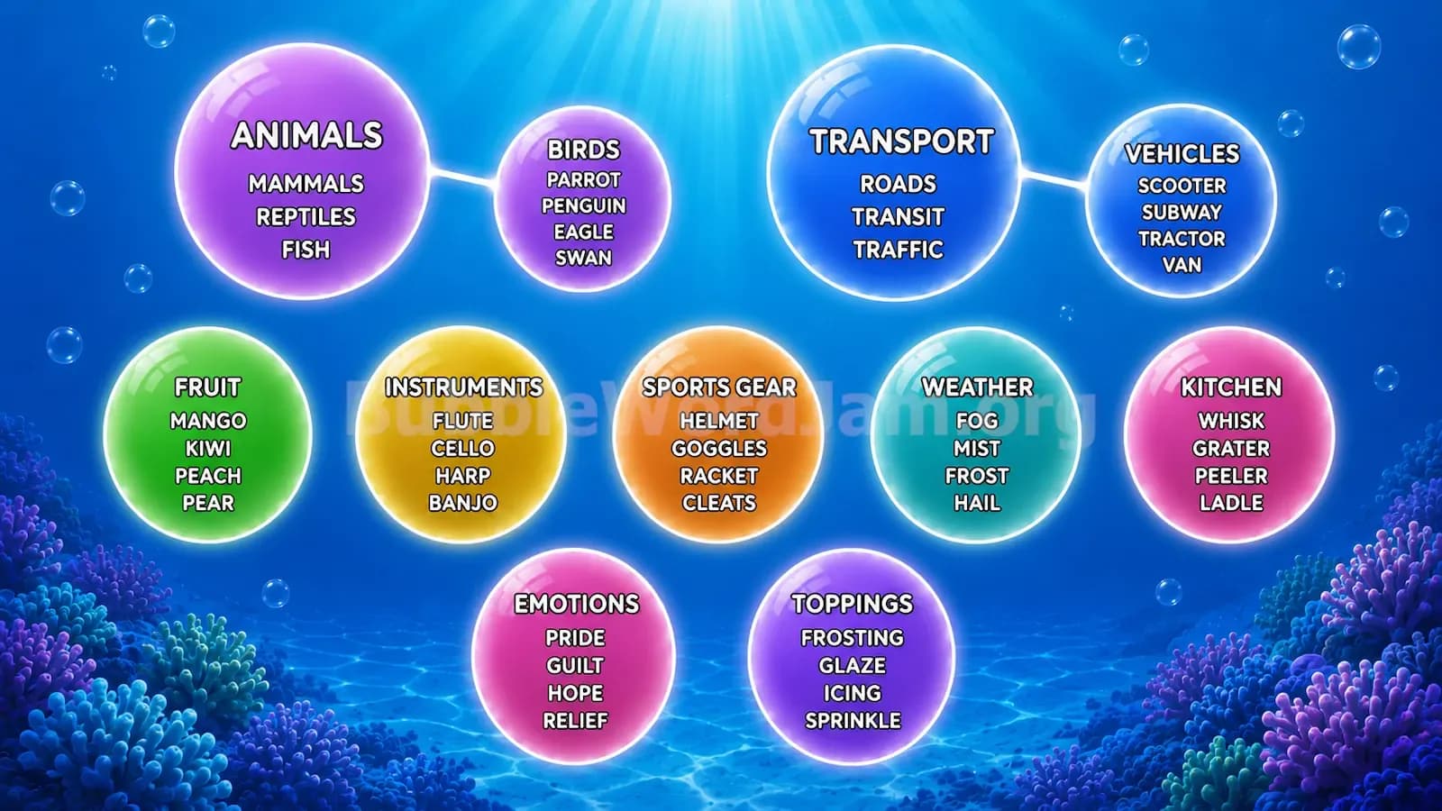 Bubble Word Jam Level 241 Screenshot
