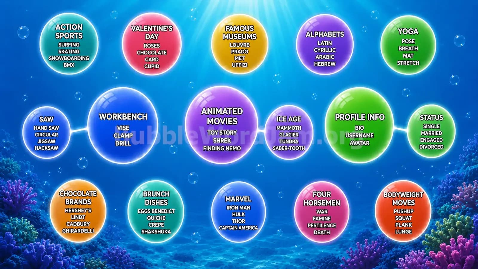 Level 165