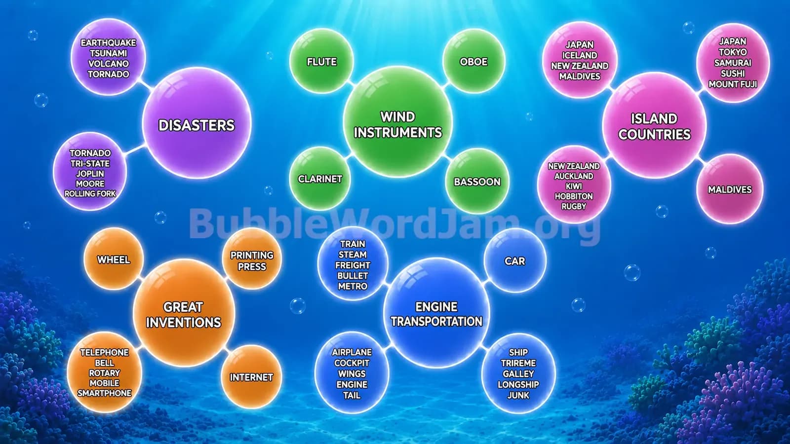 Bubble Word Jam Level 120 Answer, Cheat & Solution