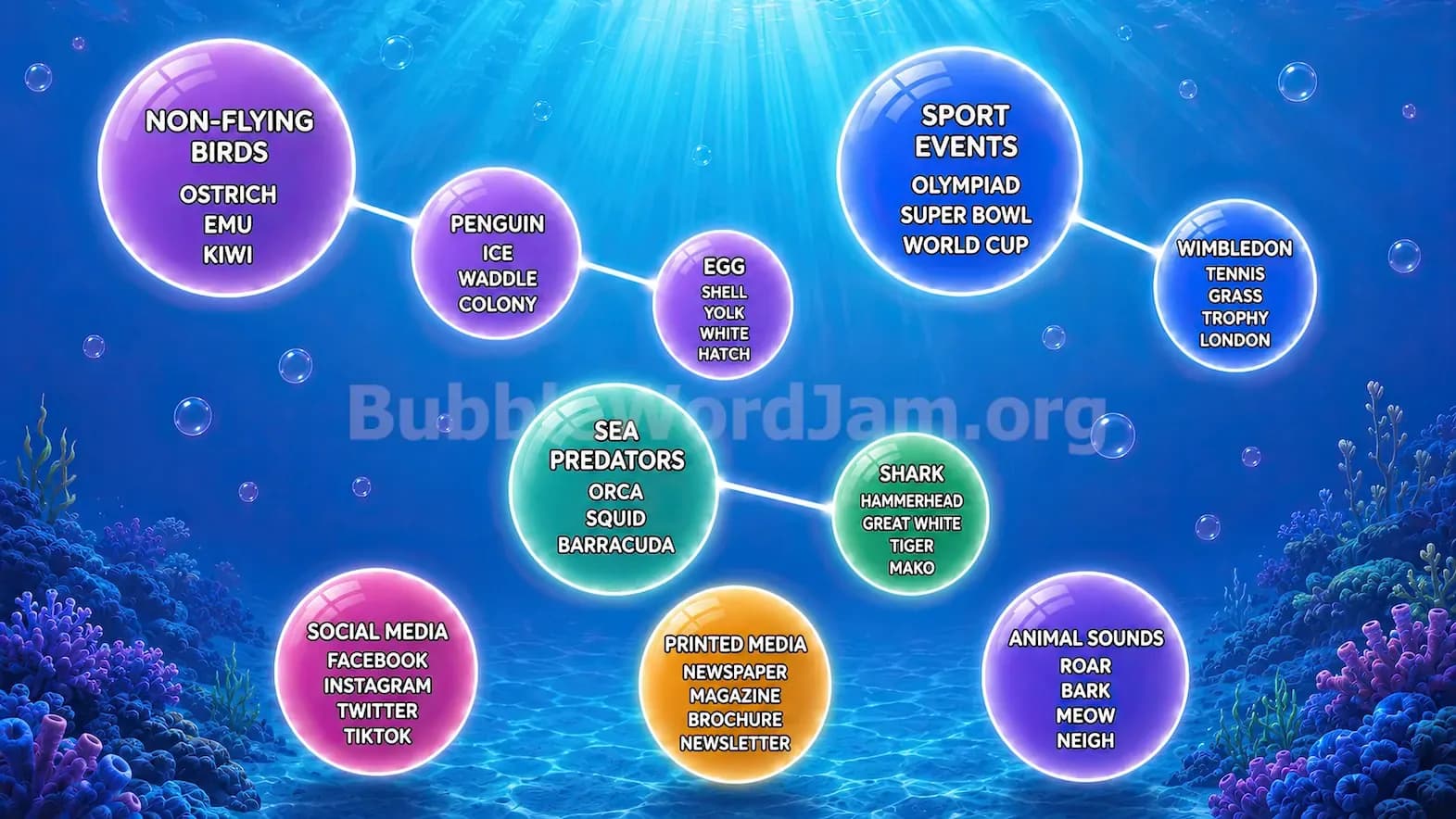 Bubble Word Jam Level 34 Screenshot