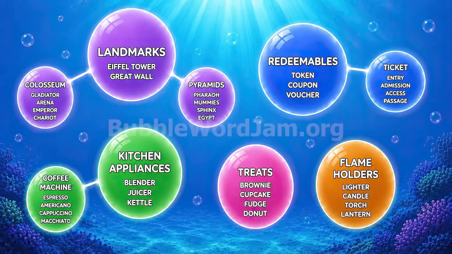 Bubble Word Jam Level 38 Answer, Cheat & Solution