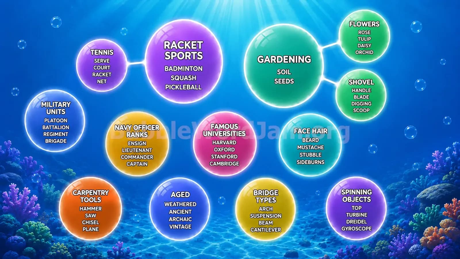 Bubble Word Jam Level 149 Answer, Cheat & Solution
