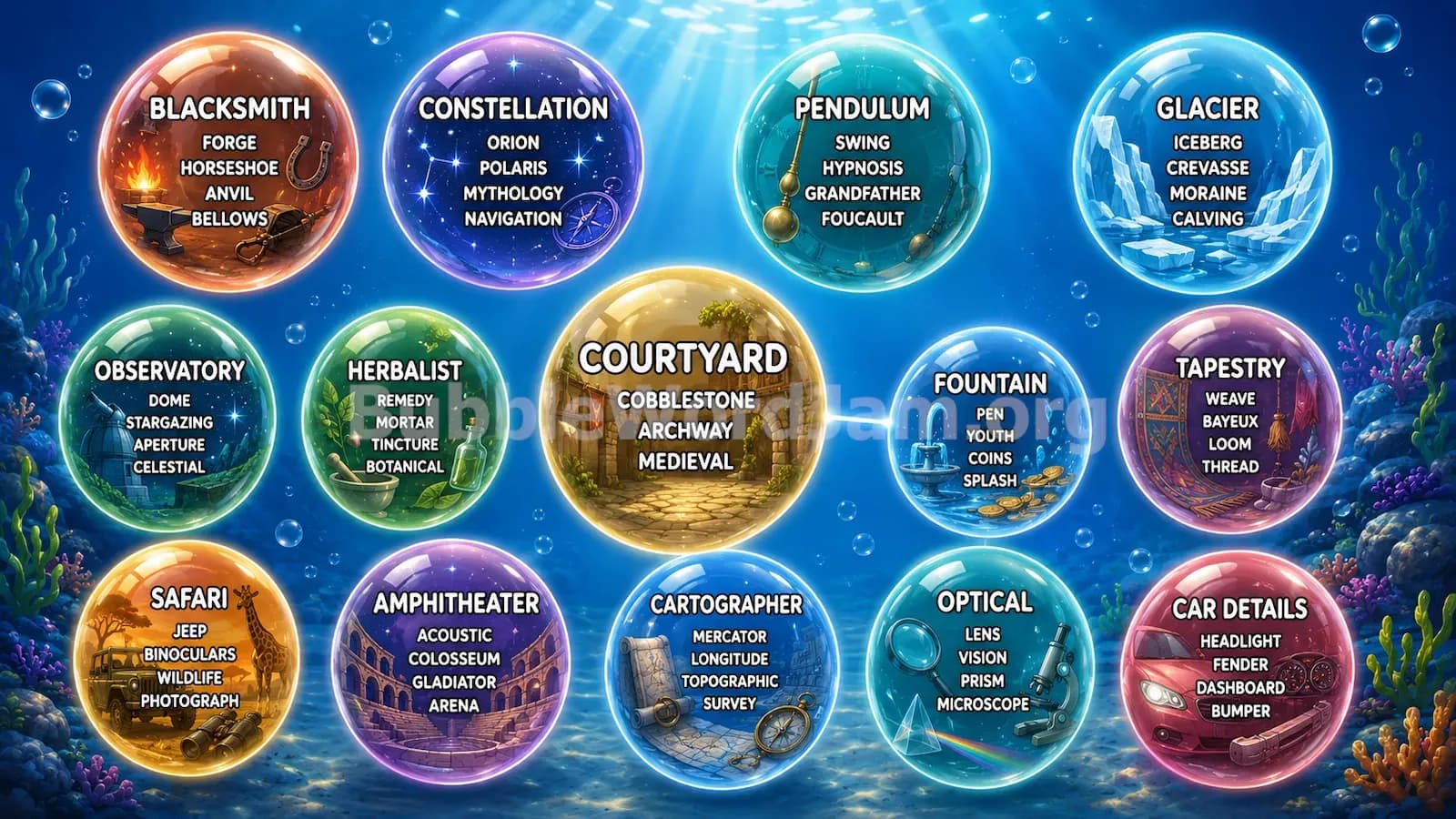 Bubble Word Jam Level 439 Answer, Cheat & Solution