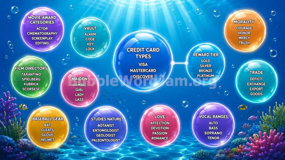 Bubble Word Jam Level 483 Answer, Cheat & Solution
