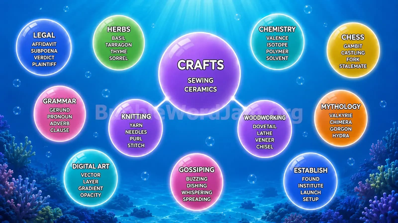 Bubble Word Jam Level 239 Answer, Cheat & Solution