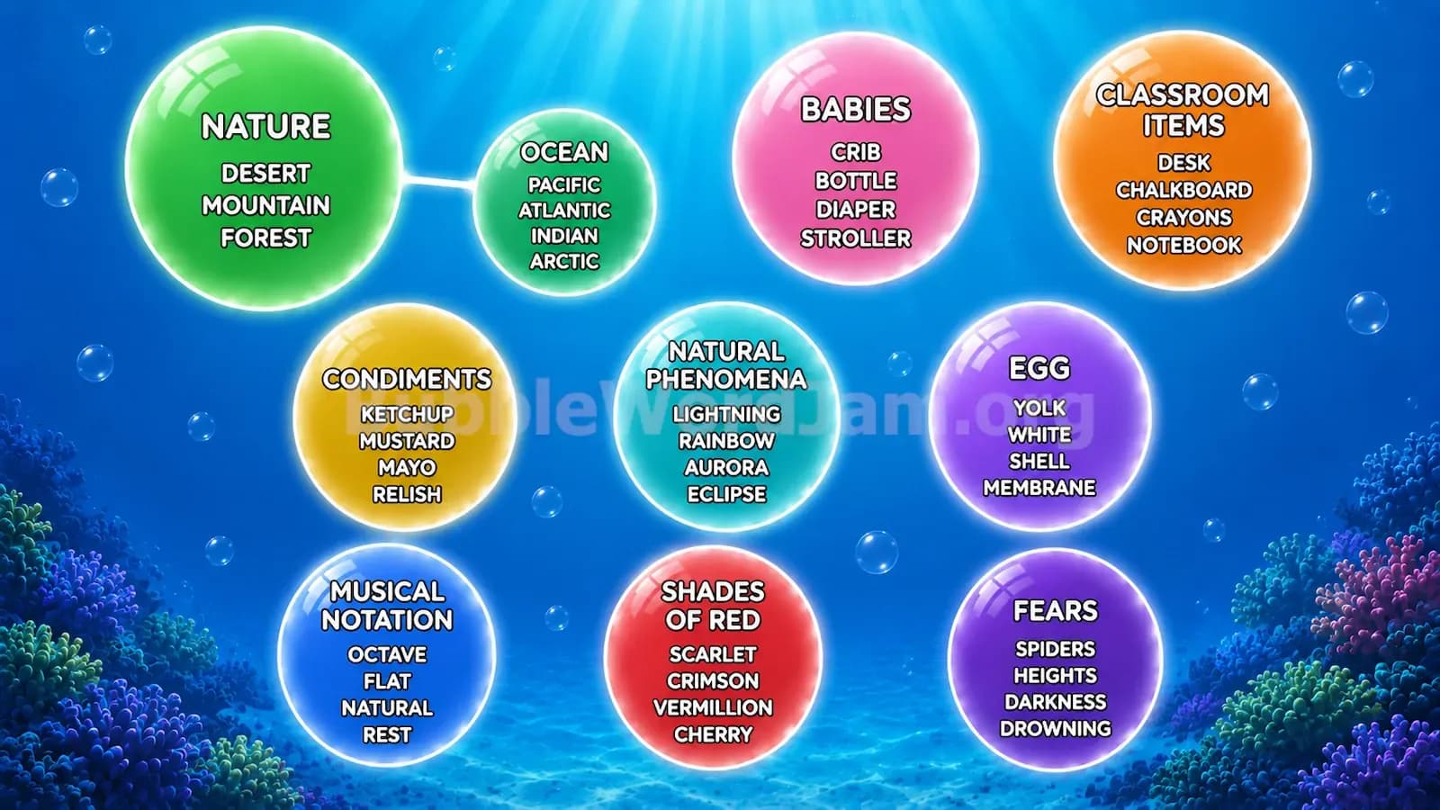 Bubble Word Jam Level 141 Answer, Cheat & Solution