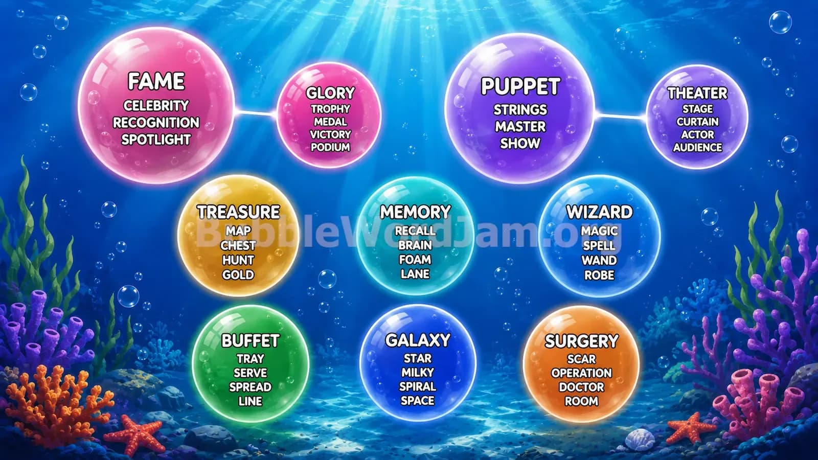 Bubble Word Jam Level 411 Screenshot