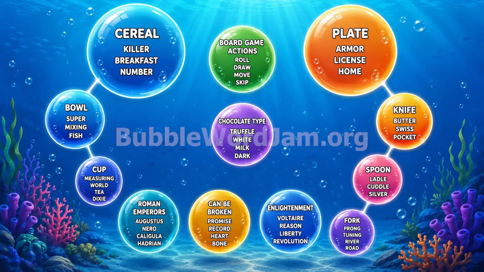 Bubble Word Jam Level 448 Answer, Cheat & Solution