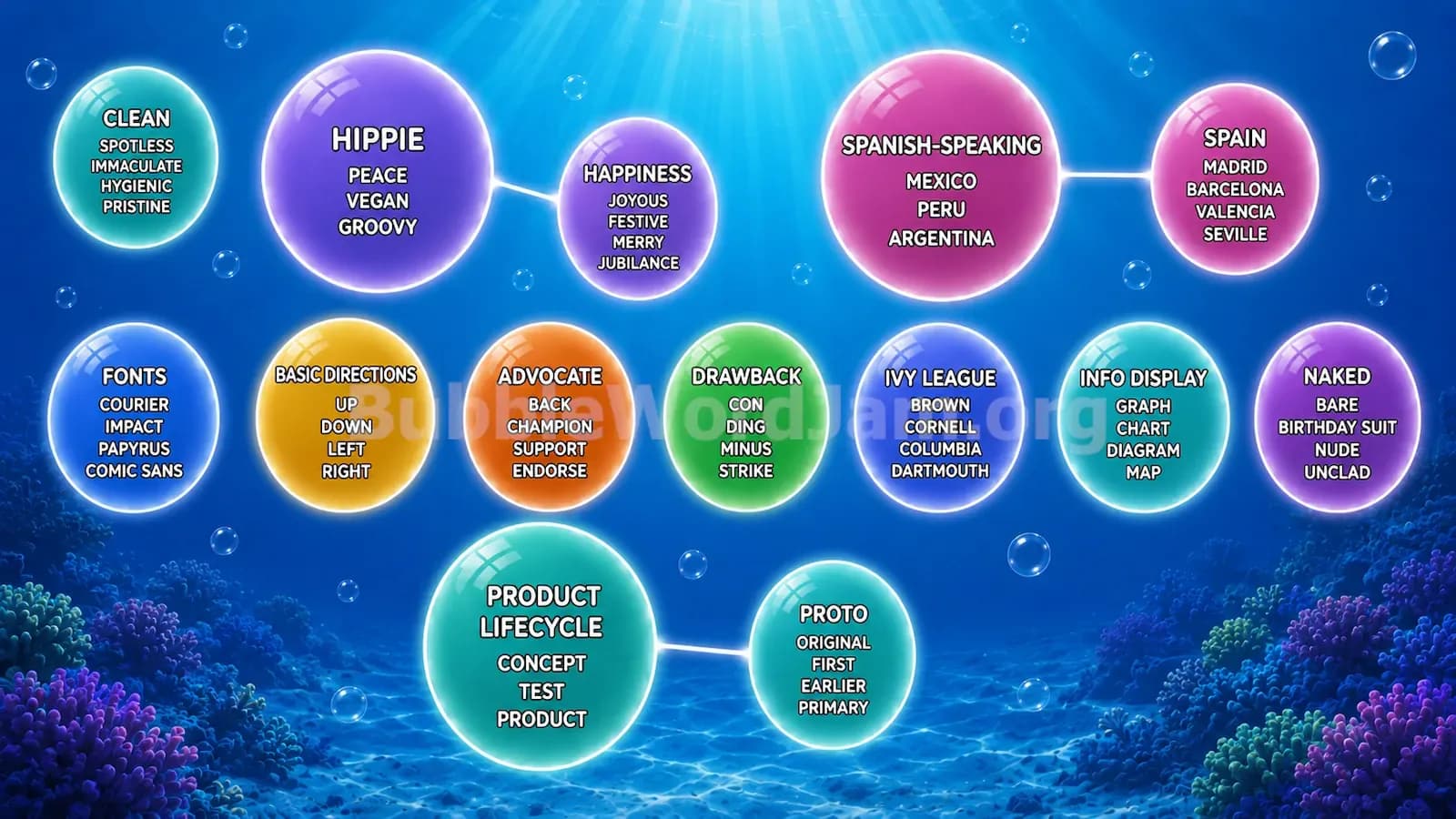 Bubble Word Jam Level 349 Answer, Cheat & Solution