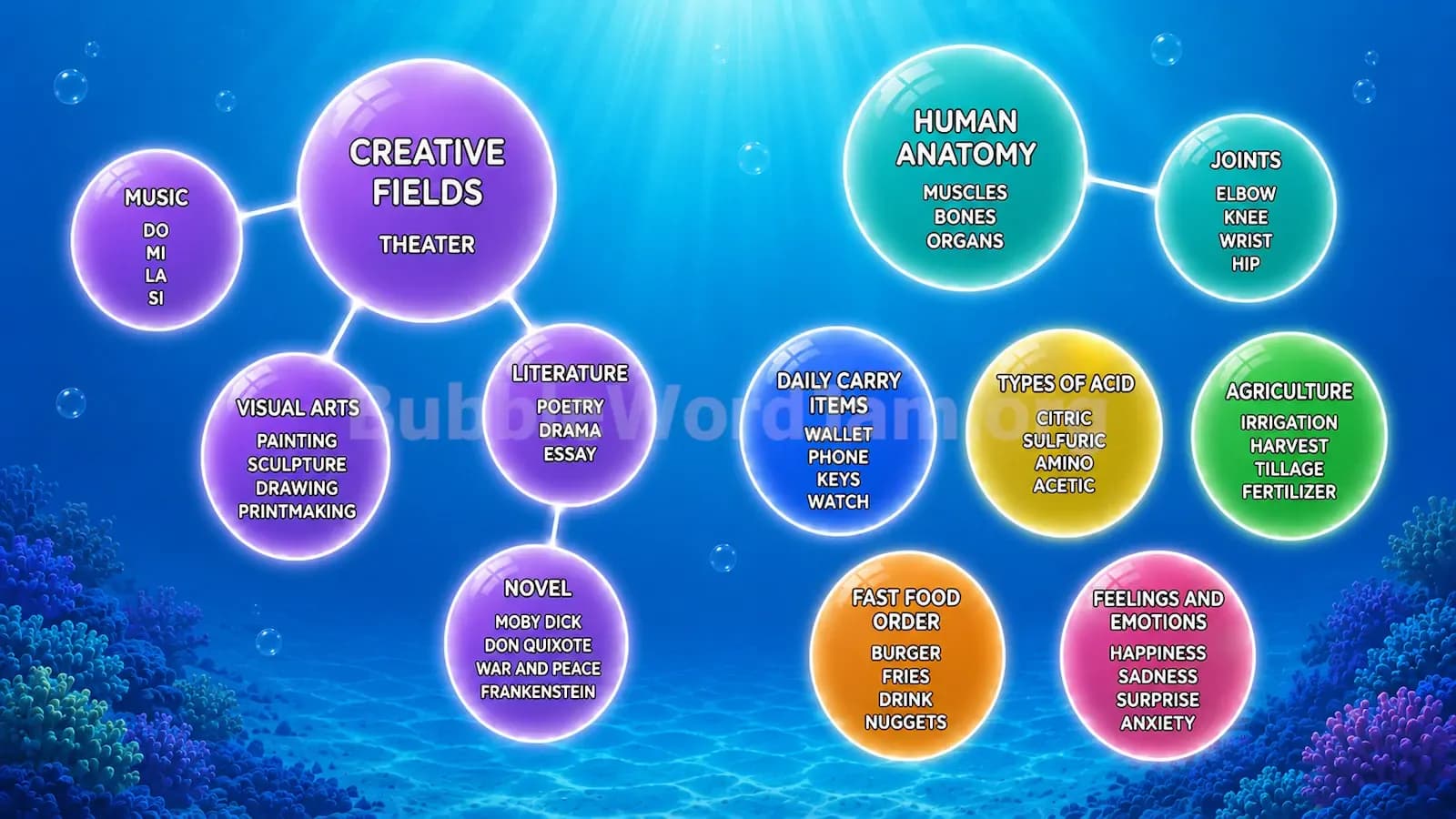 Bubble Word Jam Level 284 Answer, Cheat & Solution