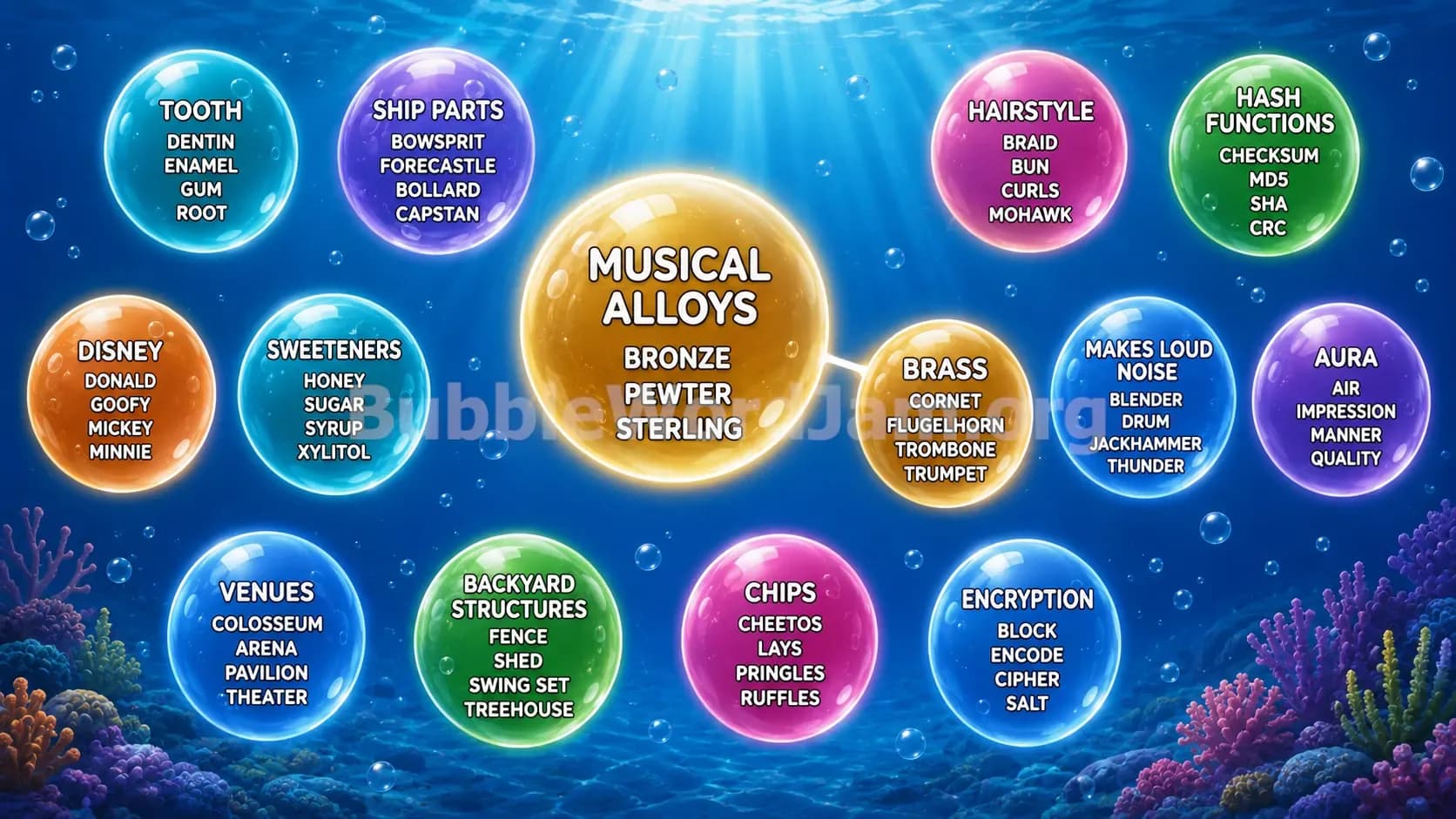 Bubble Word Jam Level 574 Answer, Cheat & Solution