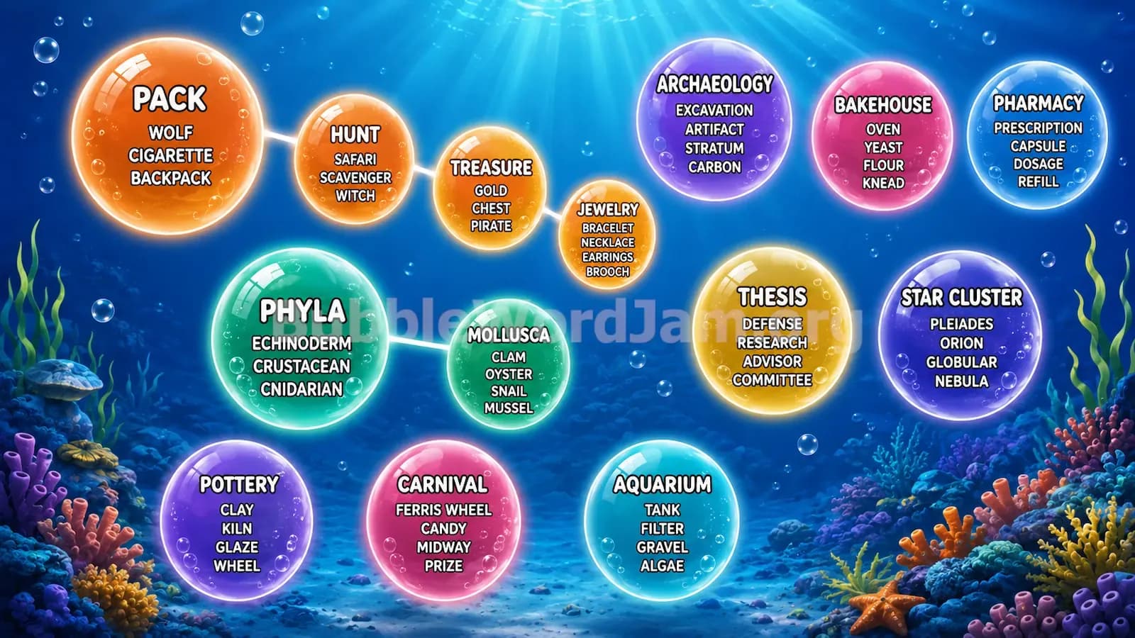 Bubble Word Jam Level 449 Screenshot