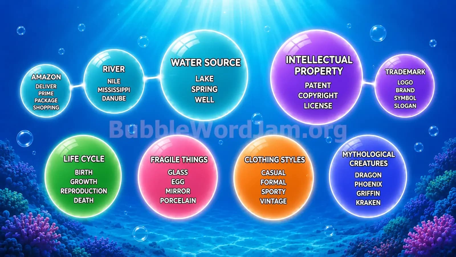 Bubble Word Jam Level 109 Answer, Cheat & Solution