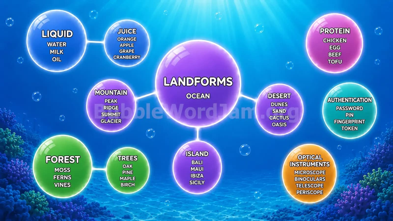 Bubble Word Jam Level 210 Answer, Cheat & Solution