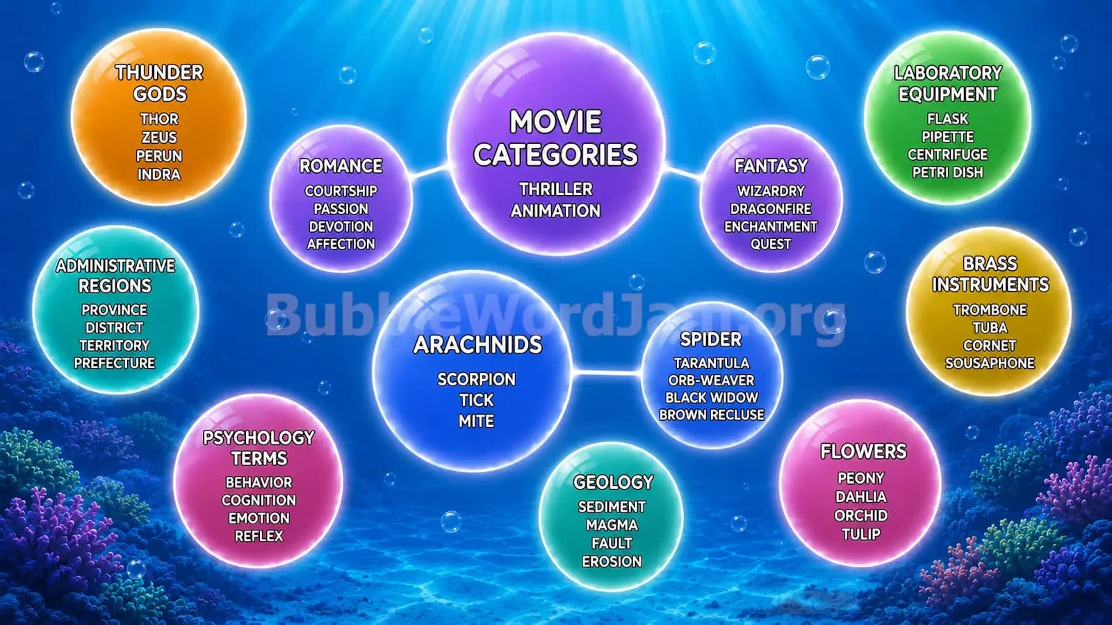 Bubble Word Jam Level 256 Answer, Cheat & Solution