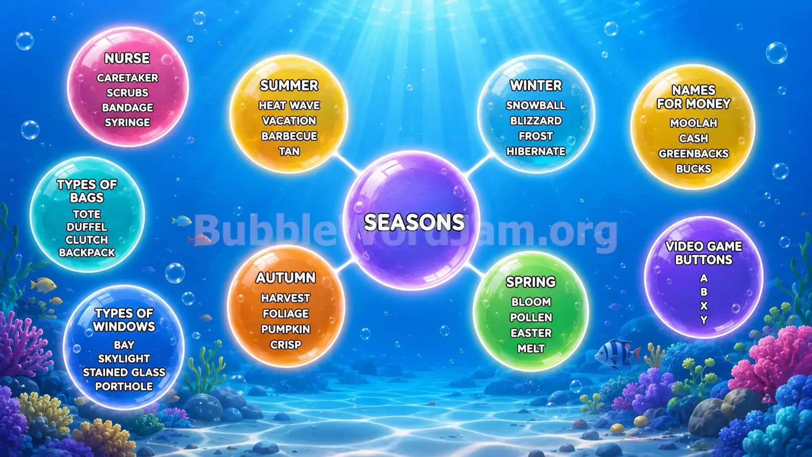 Bubble Word Jam Level 366 Answer, Cheat & Solution