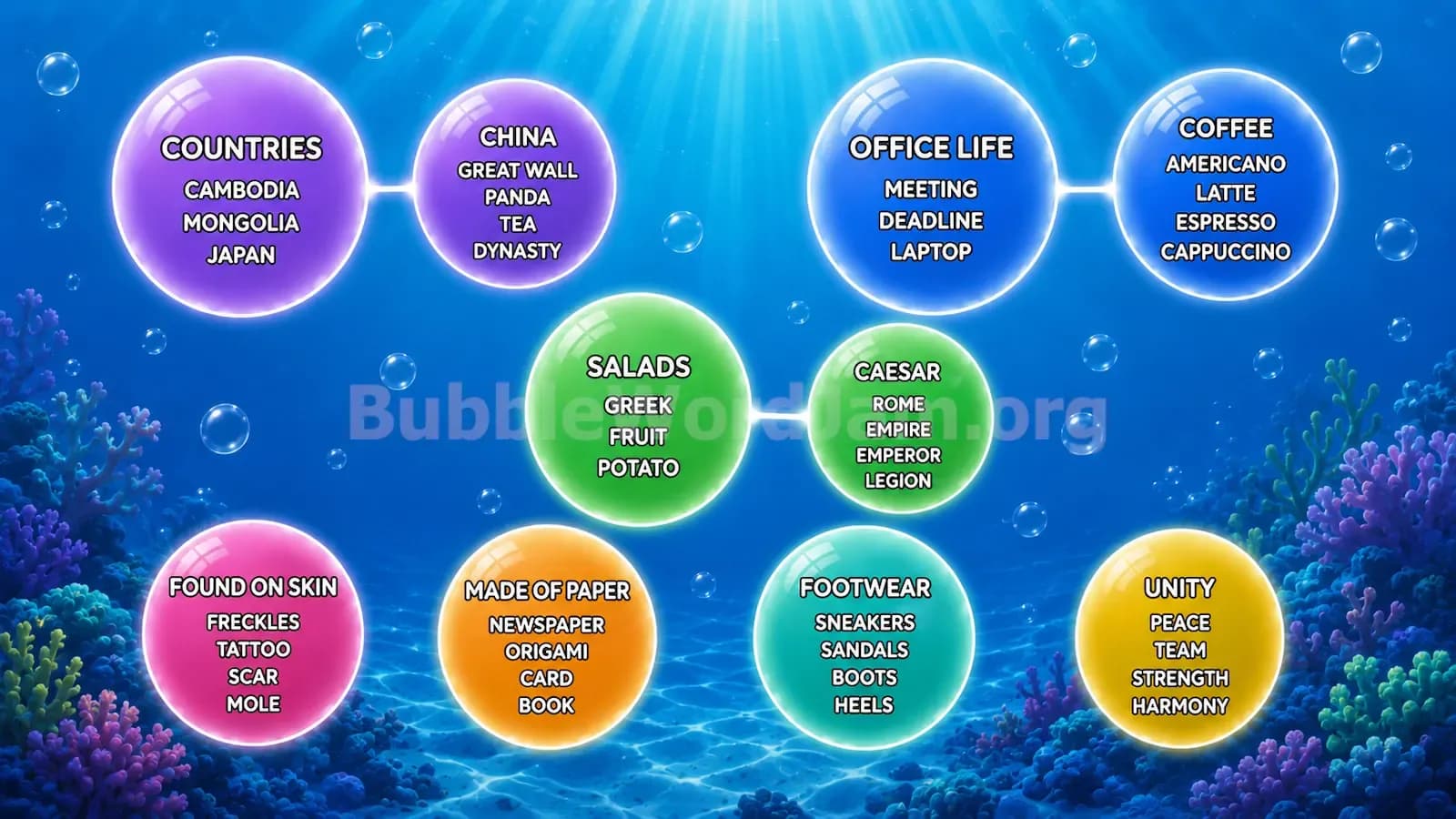 Bubble Word Jam Level 88 Screenshot