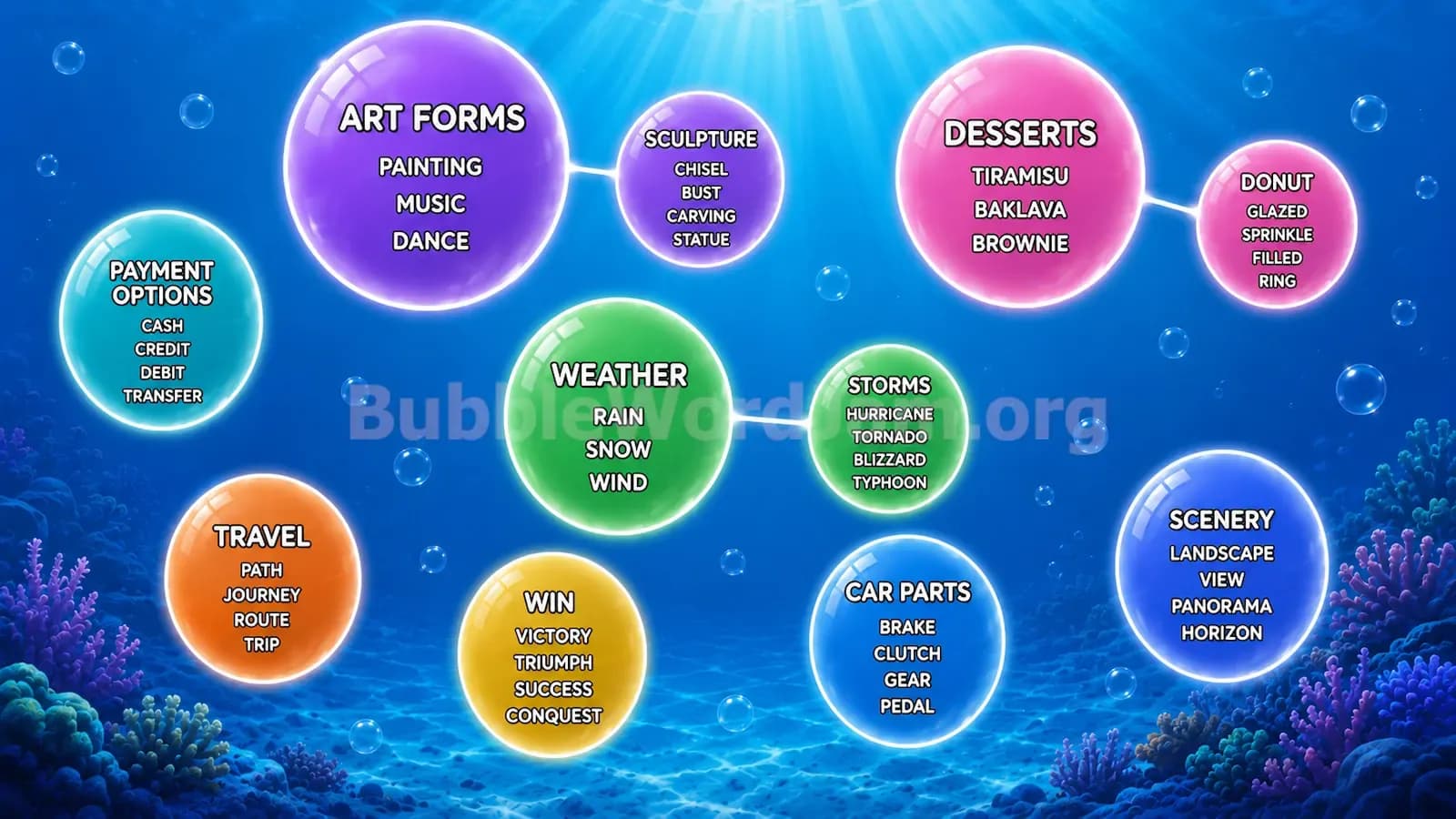 Bubble Word Jam Level 227 Answer, Cheat & Solution