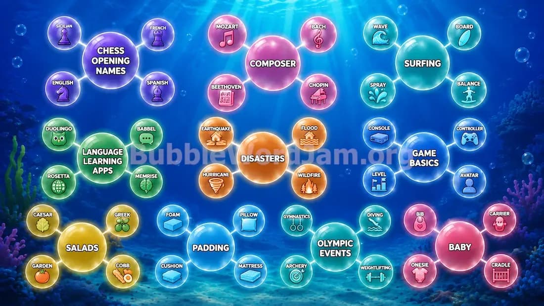 Bubble Word Jam Level 531 Answer, Cheat & Solution