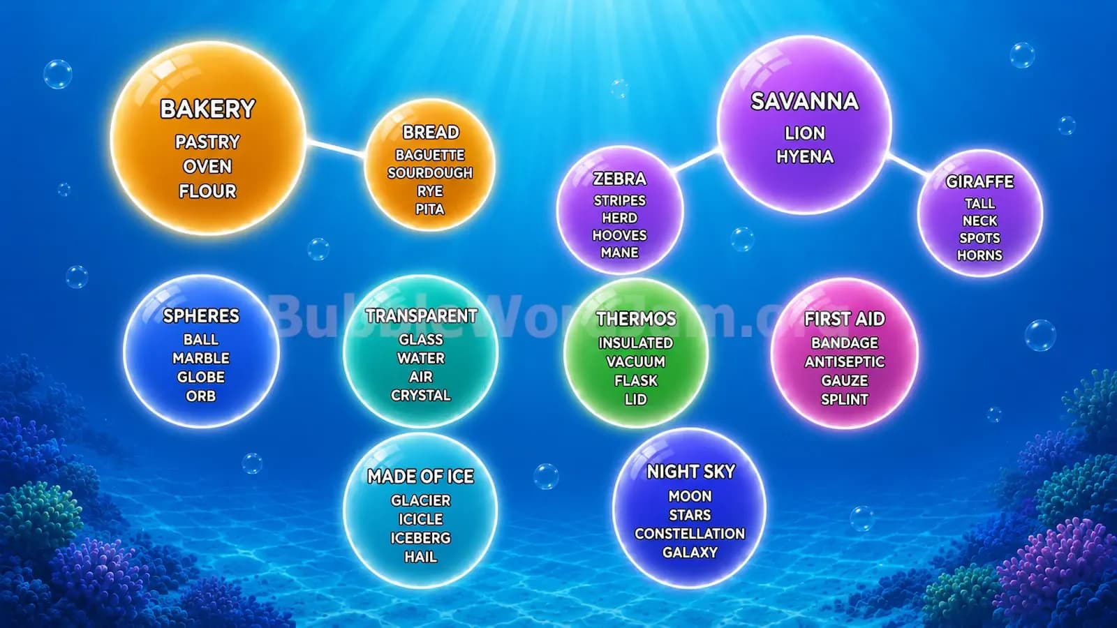 Bubble Word Jam Level 229 Answer, Cheat & Solution