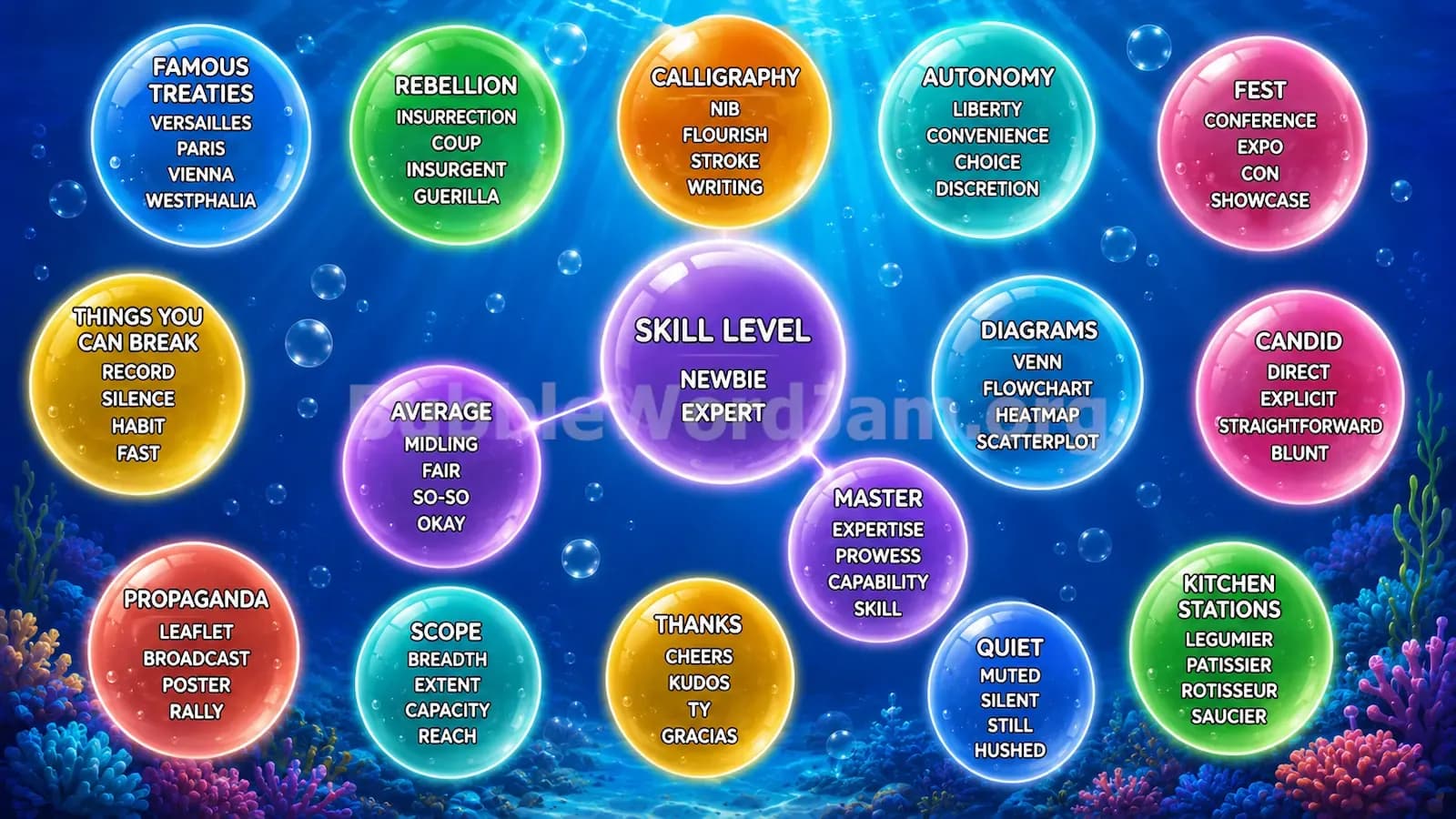 Bubble Word Jam Level 365 Answer, Cheat & Solution