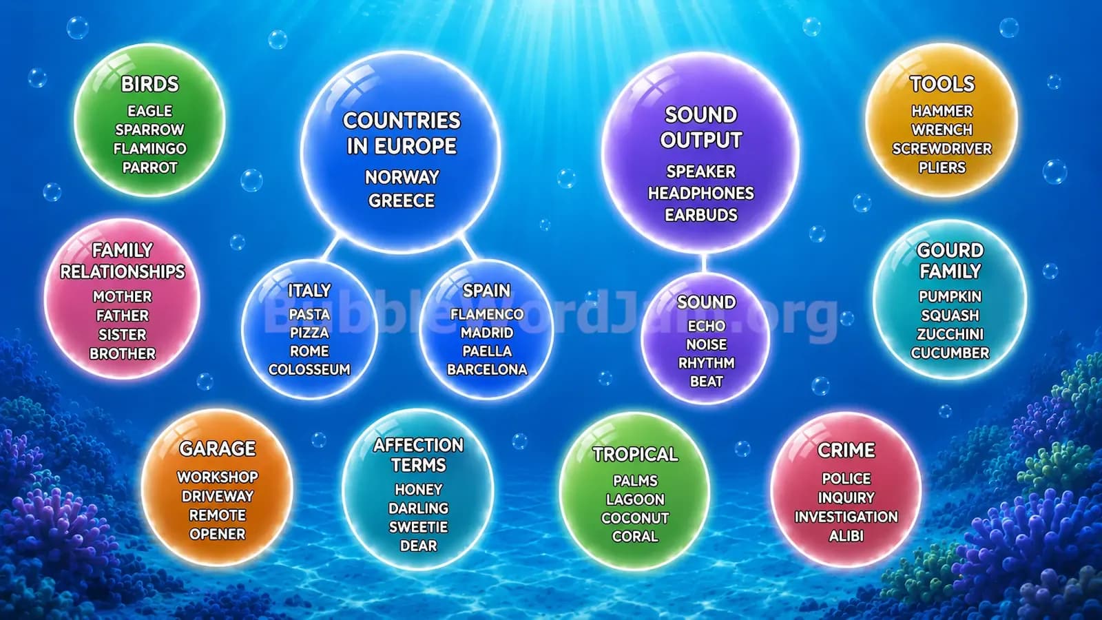 Bubble Word Jam Level 137 Answer, Cheat & Solution