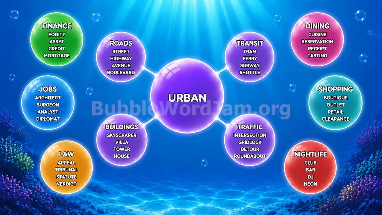 Bubble Word Jam Level 236 Screenshot