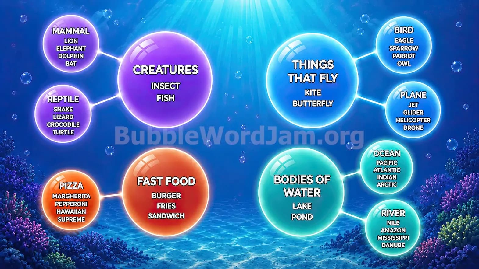 level 32