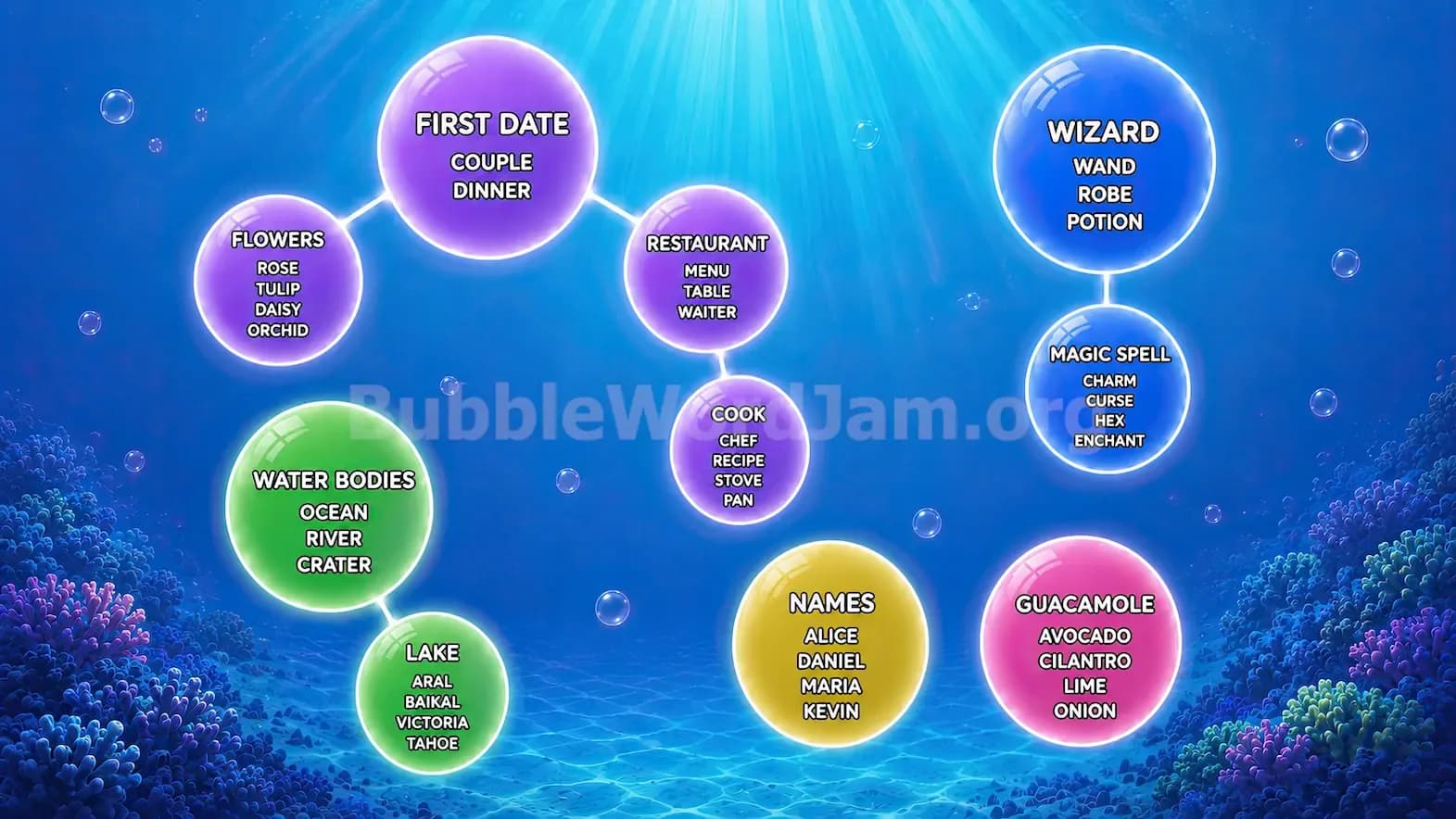 Bubble Word Jam Level 58 Answer, Cheat & Solution