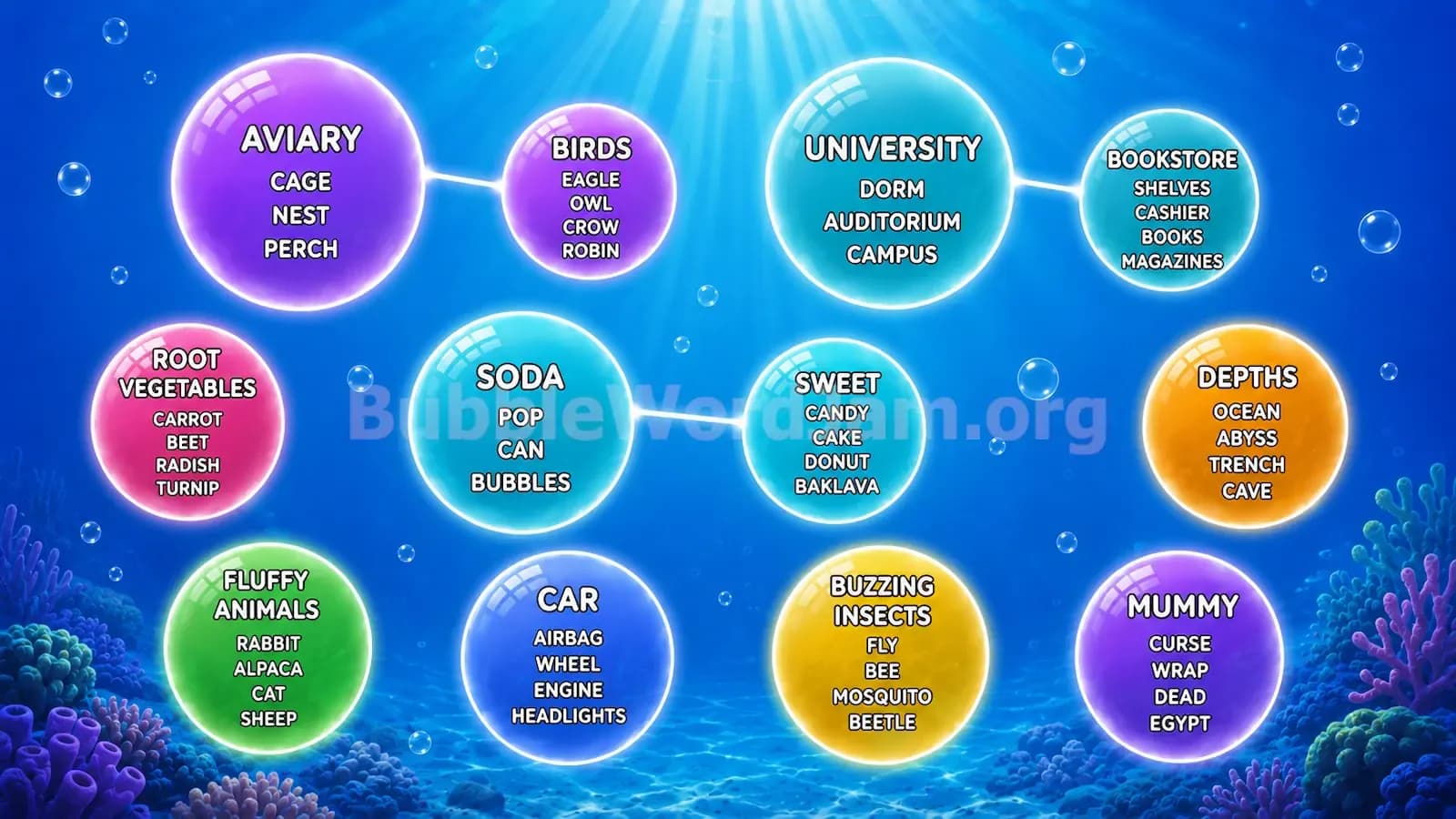 Bubble Word Jam Level 77 Screenshot