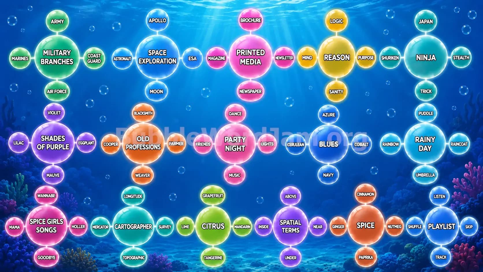 Bubble Word Jam Level 570 Answer, Cheat & Solution
