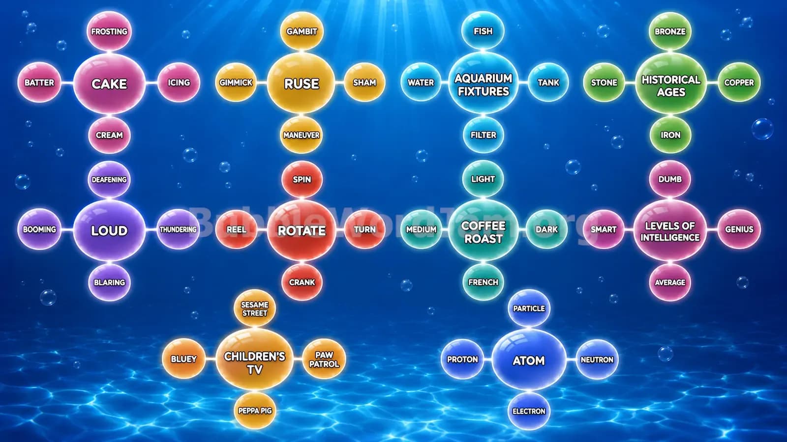 Bubble Word Jam Level 361 Answer, Cheat & Solution