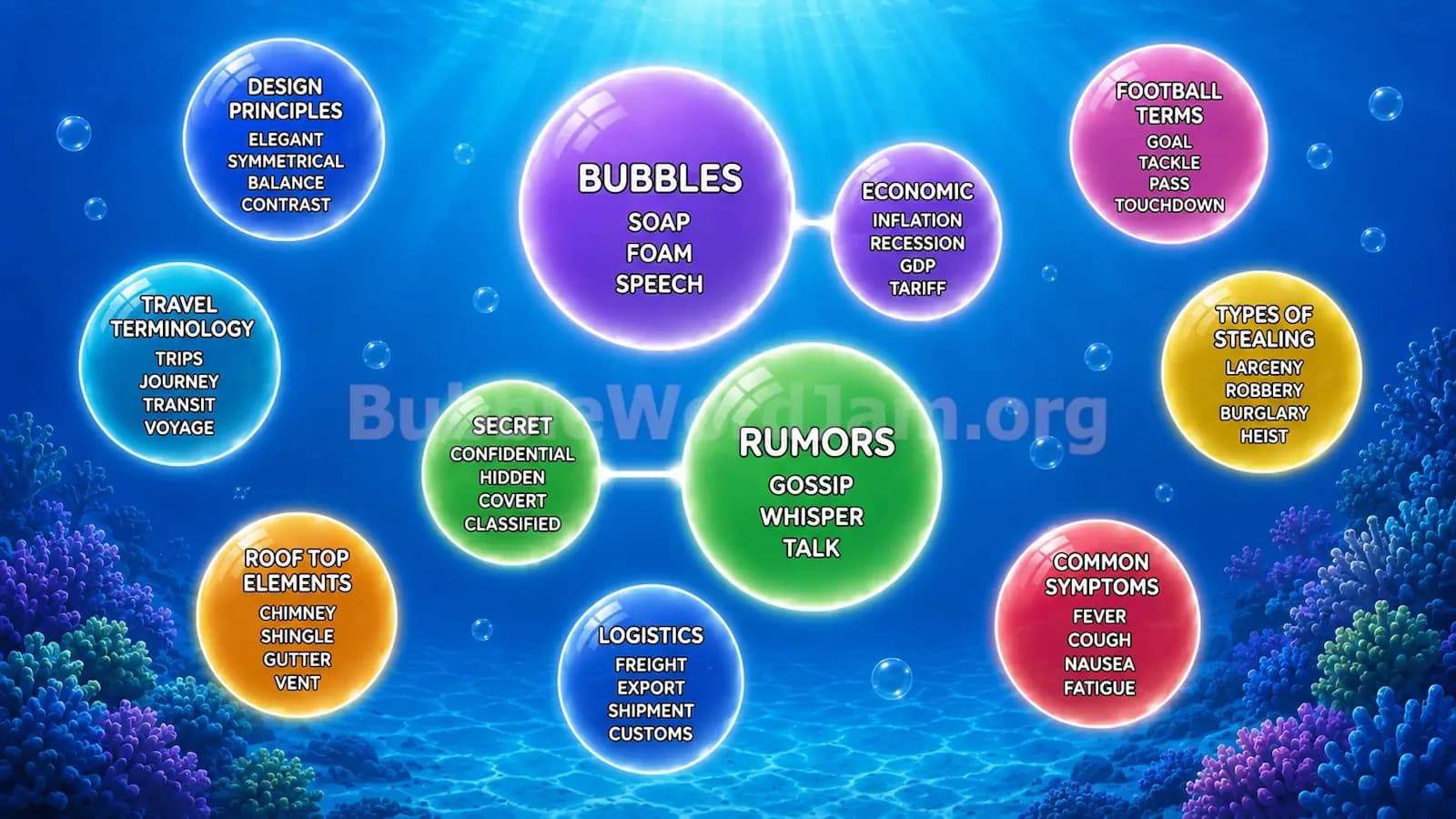 Bubble Word Jam Level 288 Screenshot