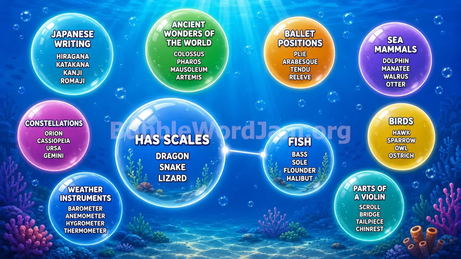 Bubble Word Jam Level 421 Answer, Cheat & Solution
