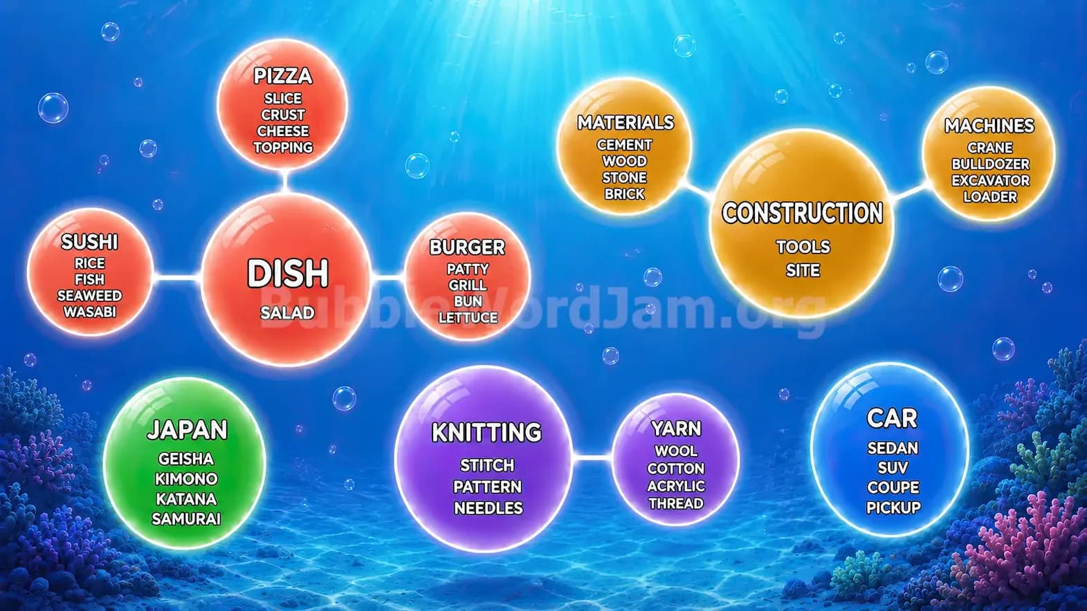 Bubble Word Jam Level 48 Answer, Cheat & Solution