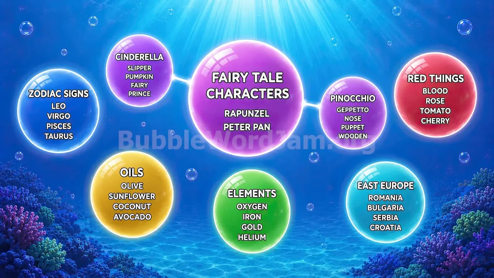 Bubble Word Jam Level 21 Answer, Cheat & Solution