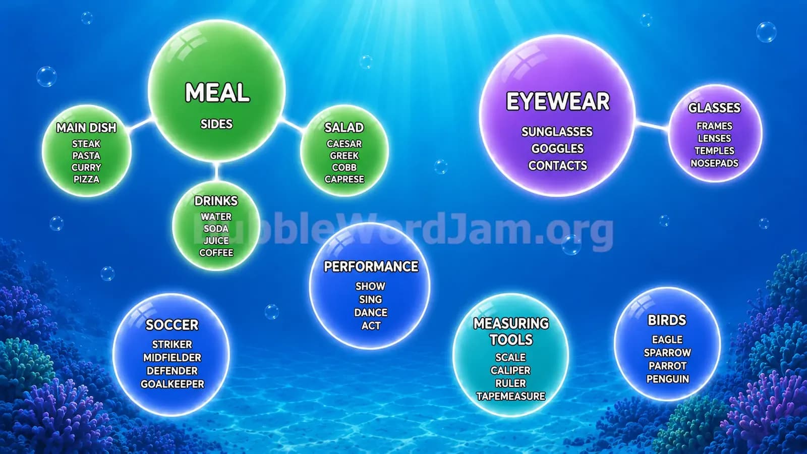 Bubble Word Jam Level 207 Answer, Cheat & Solution