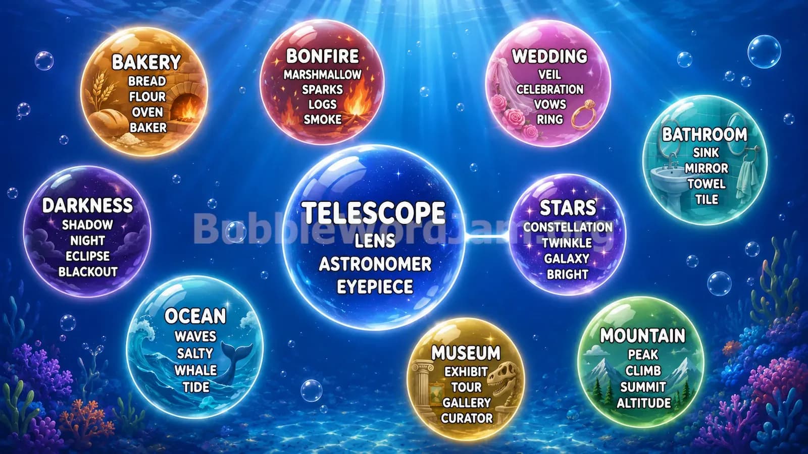Bubble Word Jam Level 401 Answer, Cheat & Solution