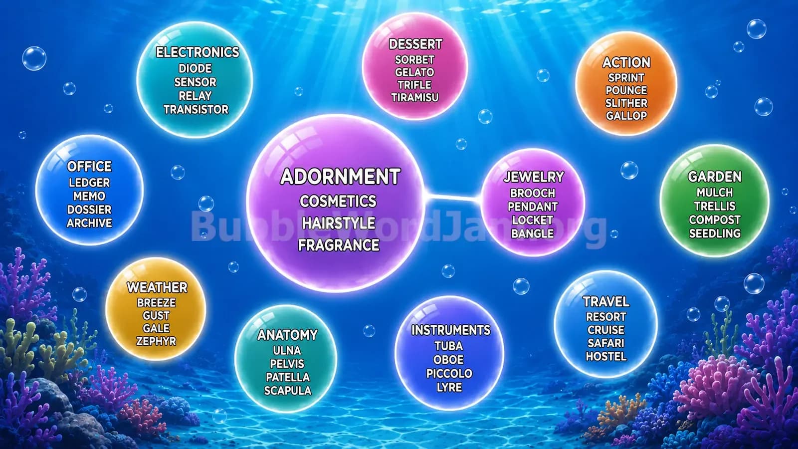 Bubble Word Jam Level 258 Screenshot