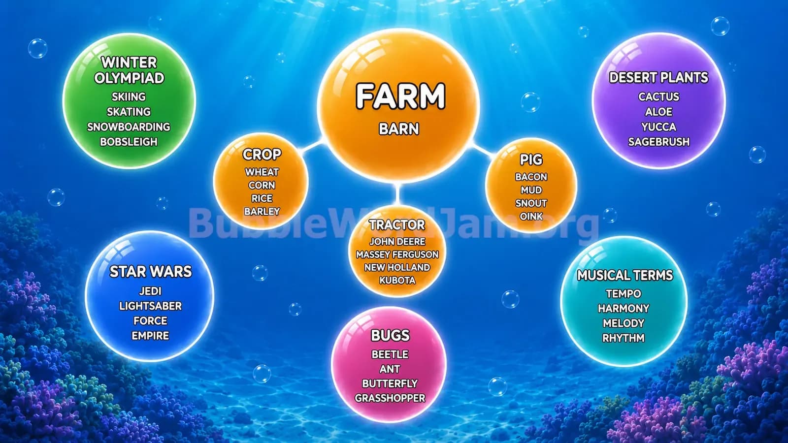 Bubble Word Jam Level 89 Answer, Cheat & Solution