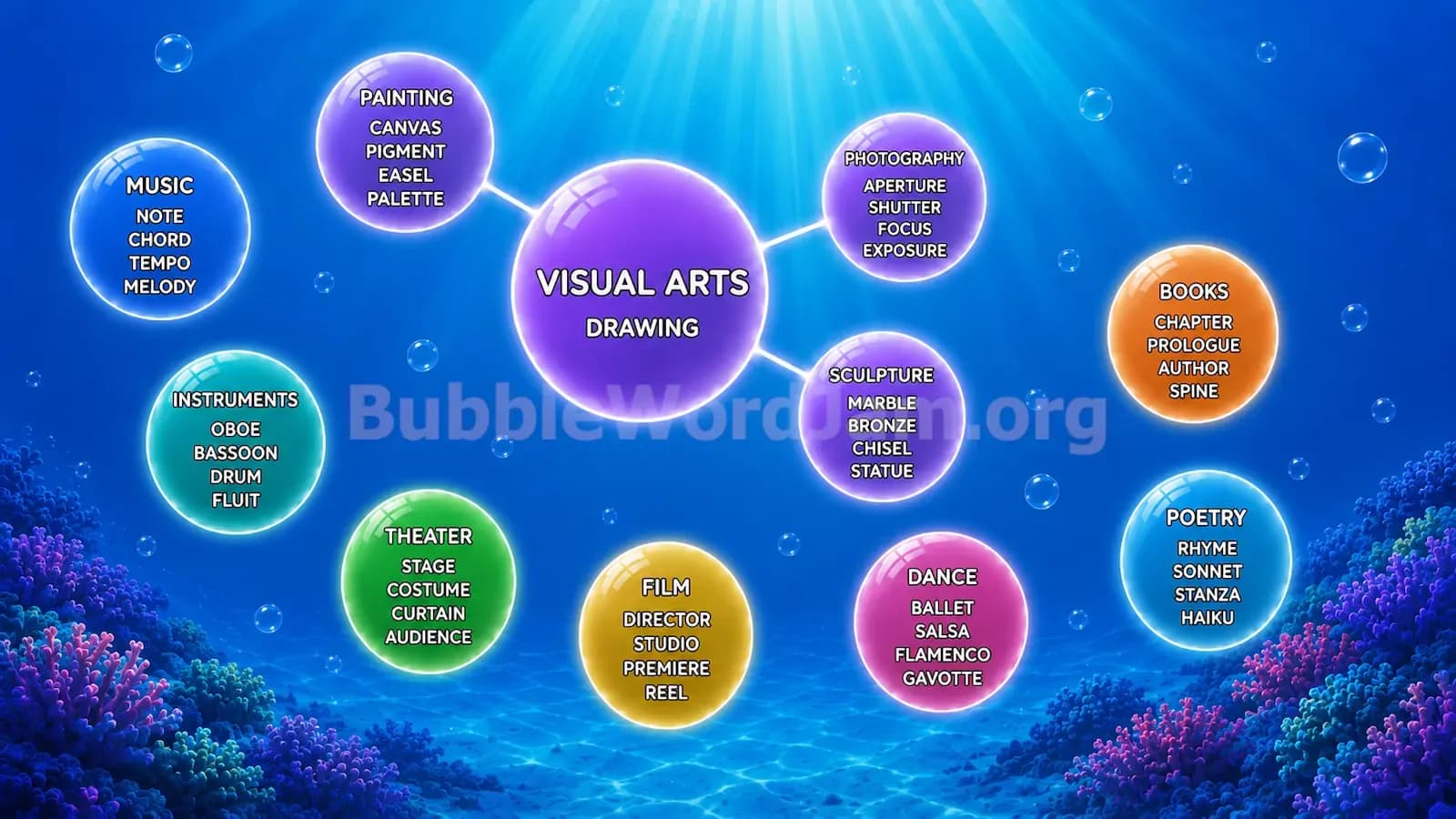 Bubble Word Jam Level 235 Screenshot